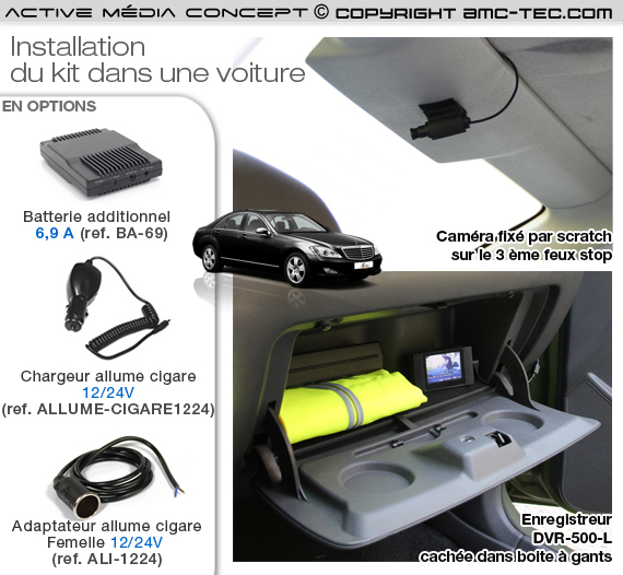KIT-CAR-2HDX - Kit vidéosurveillance anti vandalisme véhicule auto moto  avec 2 caméra HD longue autonomie mémoire 128 Go