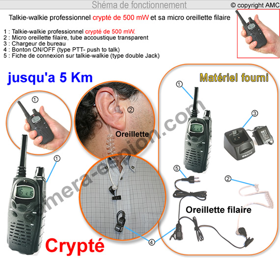 Mini oreillette espion sans fil téléphone talkie walkie